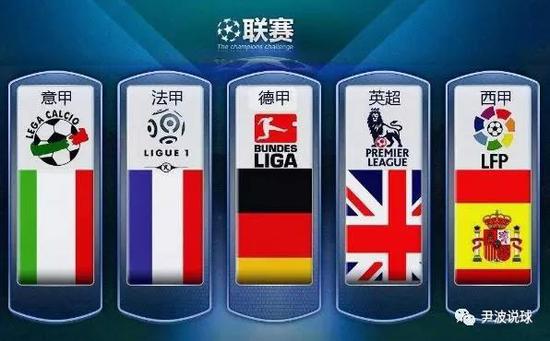 着球员们的